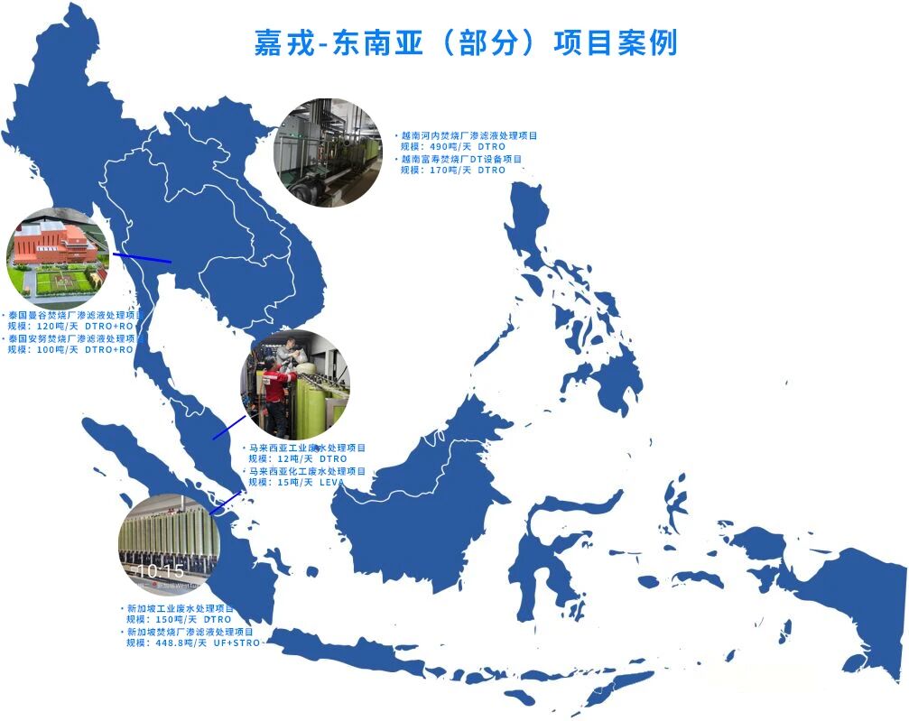 威廉希尔官网地址手艺东南亚市场项目案例 威廉希尔官网地址手艺东南亚市场项目案例